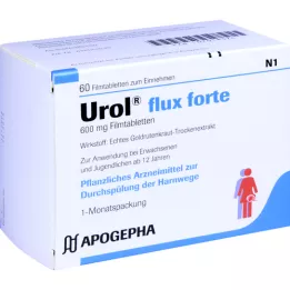 Filmové tablety Forte Urol Forte, 60 ks
