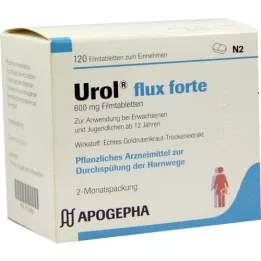 Filmové tablety ULOL FLUX FORTE, 120 ks