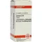 CONIUM c 30 tablety, 80 ks