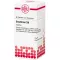 GRAPHITES C 30 tablet, 80 ks