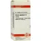 Actaea Spic D 4, 80 ks