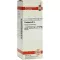 Cantharis d 5, 20 ml