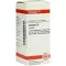 CONIUM c 6 tablety, 80 ks