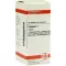 CONIUM c 7 tablety, 80 ks