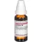CYCLAMEN D 8 Ředění, 20 ml