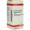 POPULUS TREMULA d 4 tablety, 80 ks