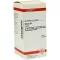 SILICEA C 6 Tablets, 200 ks