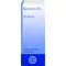 BASILICUM D1 Hanosan zředění, 20 ml