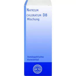 NATRIUM CHLORATUM D8 Hanosan zředění, 20 ml