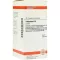 ICHTHYOLUM D 6 tablet, 200 ks