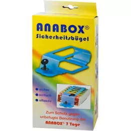 ANABOX Bezpečnostní lišta, 1 ks
