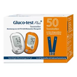 GLUCO TEST Plus testovací proužky na měření hladiny glukózy v krvi, 50 ks