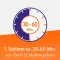 SCHLAF TABS-ratiopharm 25 mg tablety, 20 ks