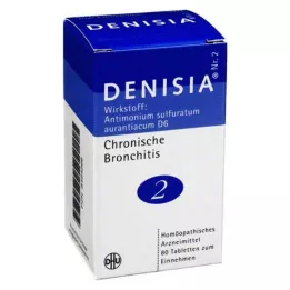 DENISIA 2 tablety chronické bronchitidy, 80 ks