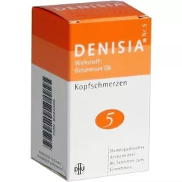 DENISIA 5 tablet bolesti hlavy, 80 ks