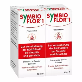 SYMBIOFLOR 1 suspenze, 2x50 ml