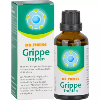 Dr.Theiss chřipka, 50 ml
