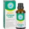 Dr.Theiss chřipka, 50 ml