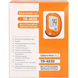 GLUCO TEST Plus 10 set mg/dl, 1 ks
