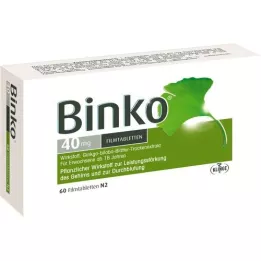 BINKO 40 mg filmových tablet, 60 ks