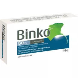 BINKO 80 mg filmové tablety, 60 ks
