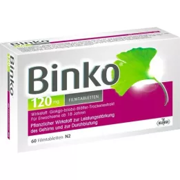 BINKO 120 mg filmových tablet, 60 ks
