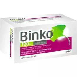 BINKO 120 mg filmových tablet, 120 ks