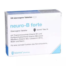 NEURO-B forte biomo Nové potahované tablety, 100 ks