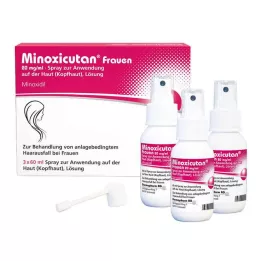 MINOXICUTAN Ženy 20 mg/ml sprej, 3X60 ml