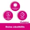 VIVIDRIN Azelastin 1 mg/ml roztok nosního spreje, 10 ml