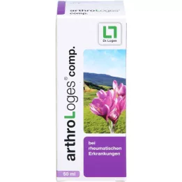 ARTHROLOGES kapky, 50 ml