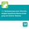 Ginkgo – 1 A Pharma® 240 mg potahované tablety, 120 ks