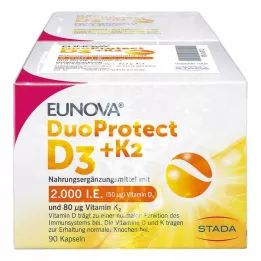 EUNOVA DuoProtect D3+K2 2 000 IU/80 μg kapsle combo, 2x90 ks