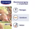 Instructions for use for HANSAPLAST elastický pflaster 8 cmx1 m, 1 ks - 3