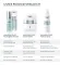 Instructions for use for Eucerin Hyaluronový sprej, 150 ml - 7