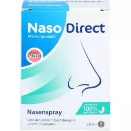NASODIRECT Nosní sprej s Captomucil, 20 ml