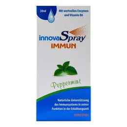 Innova Spray imunitní Máta peprná, 30 ml