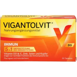 VIGANTOLVIT Immun potahované tablety, 30 ks