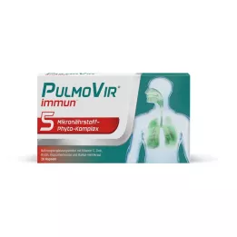 Pulmovir imunitní kapsle, 28 ks