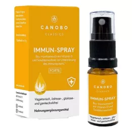 Canobo klasika imunitní sprej, 10 ml