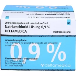 NATRIUMCHLORID-Roztok 0,9% Deltamedica Luer-Lo Pl., 20X5 ml