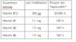 Instructions for use for B12 Drink Vit AL láhev na pití, 30X8 ml - 9