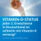 VITAMIN D3 STADA 2000 I.E. kapsle, 60 ks