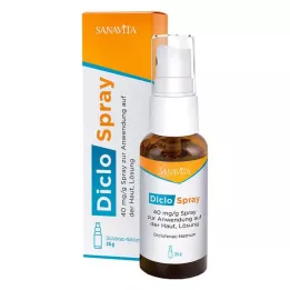 DICLOSPRAY 40 mg/g Sprej pro aplikaci na kůži Roztok, 25 g