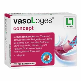 Vasologes concept potahované tablety, 120 ks