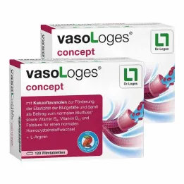 Vasologes concept potahované tablety, 240 ks