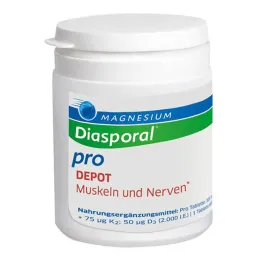 Magnesium Diasporal pro + B-Vit.DEPOT Pižmo.+ Nervová karta, 90 ks