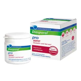Magnesium Diasporal pro + B-Vit.DEPOT Pižmo.+ Nervová karta, 60 ks