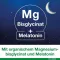 Magnesium Loges Good Night s melatoninovými kapslemi, 30 ks